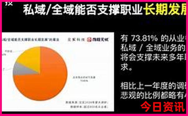 秦岭适合自驾游的峪口